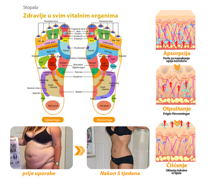 Aeehfeng™ 30-biljna perla za mršavljenje i detoksikaciju stopala-🦵👩‍⚕️(ESL certifikat, Limfatičko udruženje Amerike)