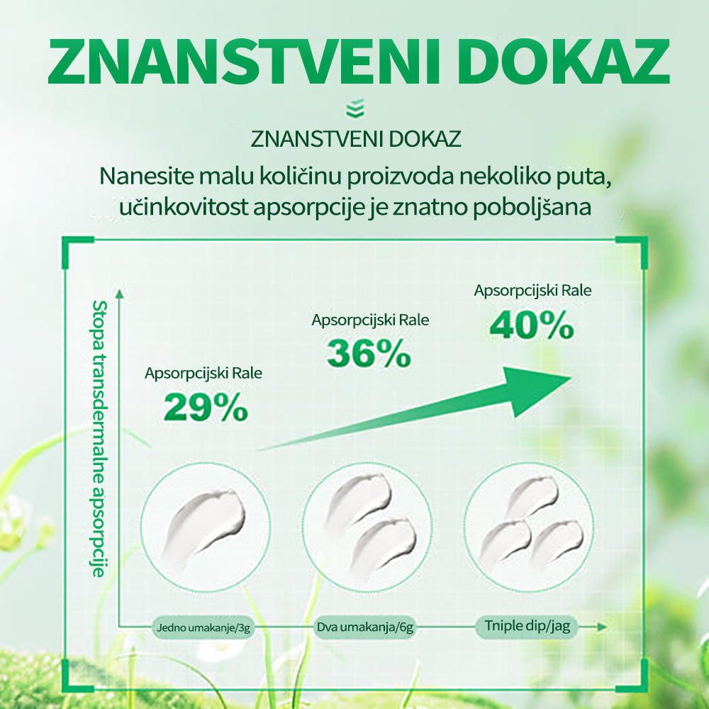 🎁🎁KEYESS® Organic Boswellia krema za liječenje kostiju i bolova 💧 Specijalizirana za ortopedska stanja i bolove