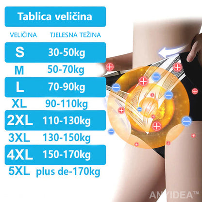 ✨✨Anyidea™Medicinska titanska vlakna samogrijavajući turmalinski oblikujući šorc🎊