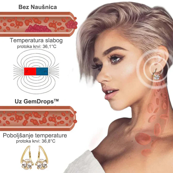 POSEBNA AKCIJA ZADNJEG DANA - 80% RABATT 💕CZTICLE™ naušnice s magnetskom terapijom limfe i germanija