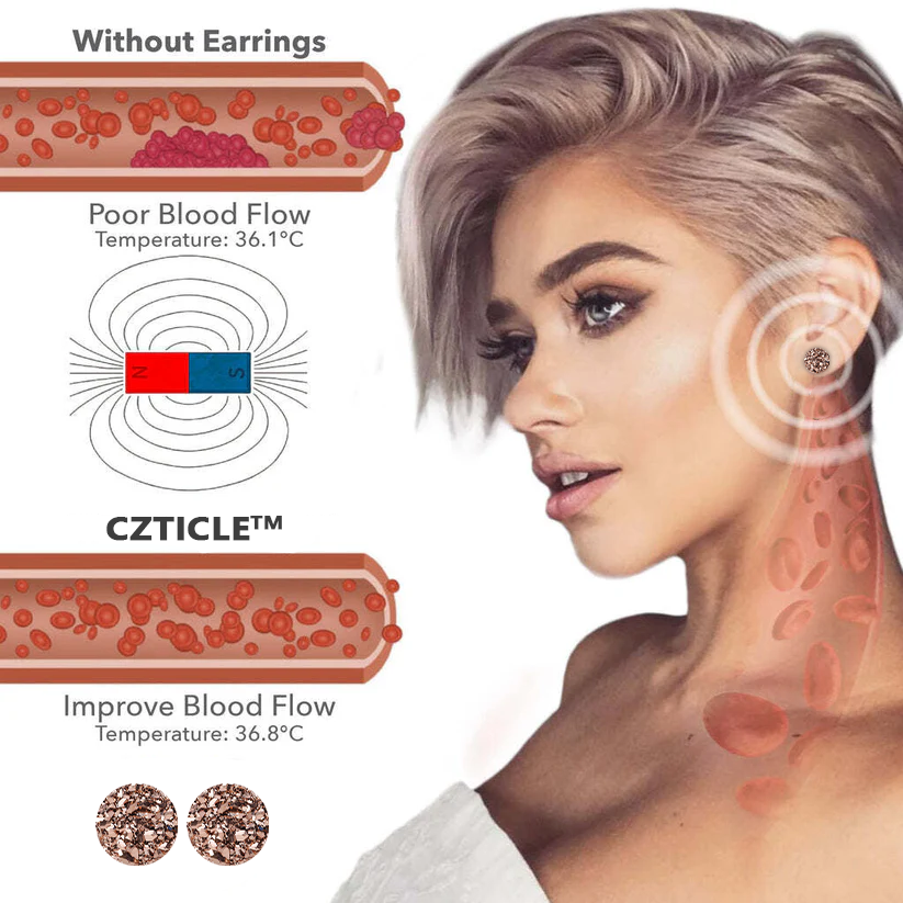 (🎅Christmas 🎄Limited Time Discount 80% Last Day 🎁)CZTICLE™ Lymphvity MagneTherapy Germanium Earrings