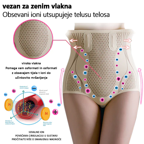 💕💕【Učinkovito i zdravo】 𝐁𝐚𝐢𝐜𝐥𝐨𝐮𝐝™ Kratke hlače za oblikovanje od ledenih svilenih ionskih vlakana za sagorijevanje masti