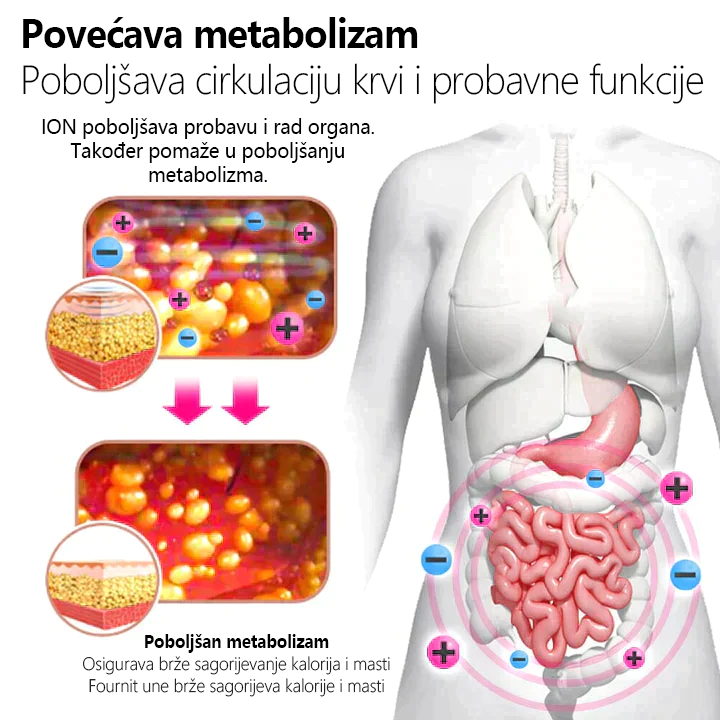 💕💕【Učinkovito i zdravo】 𝐁𝐚𝐢𝐜𝐥𝐨𝐮𝐝™ Kratke hlače za oblikovanje od ledenih svilenih ionskih vlakana za sagorijevanje masti