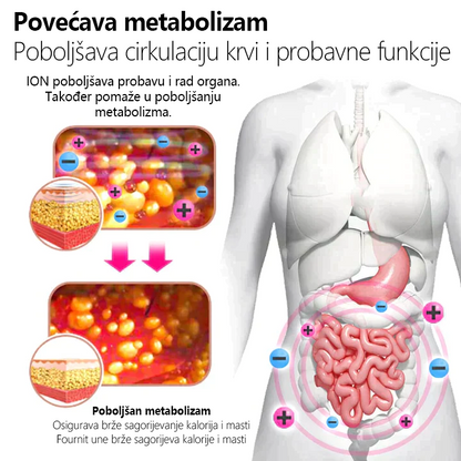 💕💕【Učinkovito i zdravo】 𝐁𝐚𝐢𝐜𝐥𝐨𝐮𝐝™ Kratke hlače za oblikovanje od ledenih svilenih ionskih vlakana za sagorijevanje masti