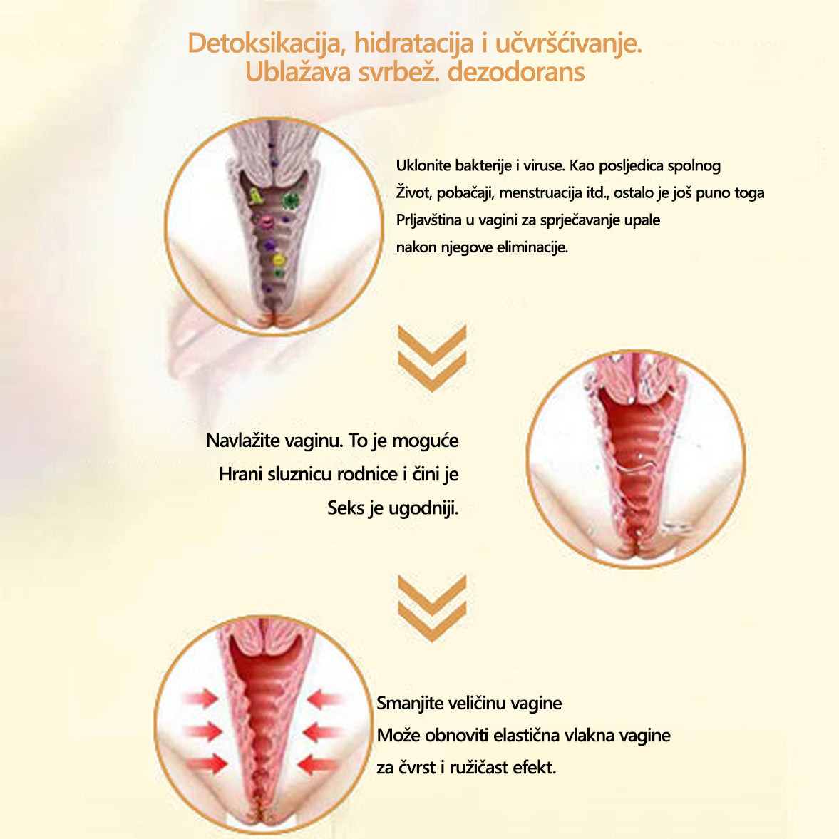 LEFUN™ Ženski balzam za intimnu njegu-podrška u menopauzi, zateže vaginu, ublažava suhoću, svrbež i iritaciju – bez hormona🎈🎈