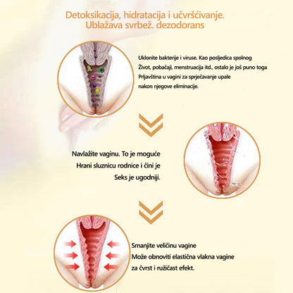 LEFUN™ Ženski balzam za intimnu njegu-podrška u menopauzi, zateže vaginu, ublažava suhoću, svrbež i iritaciju – bez hormona🎈🎈