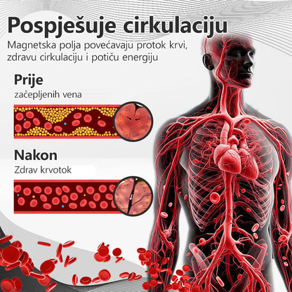 Službena robna marka 🚀CZTICLE™ CopperMag prsten za terapiju prostate x