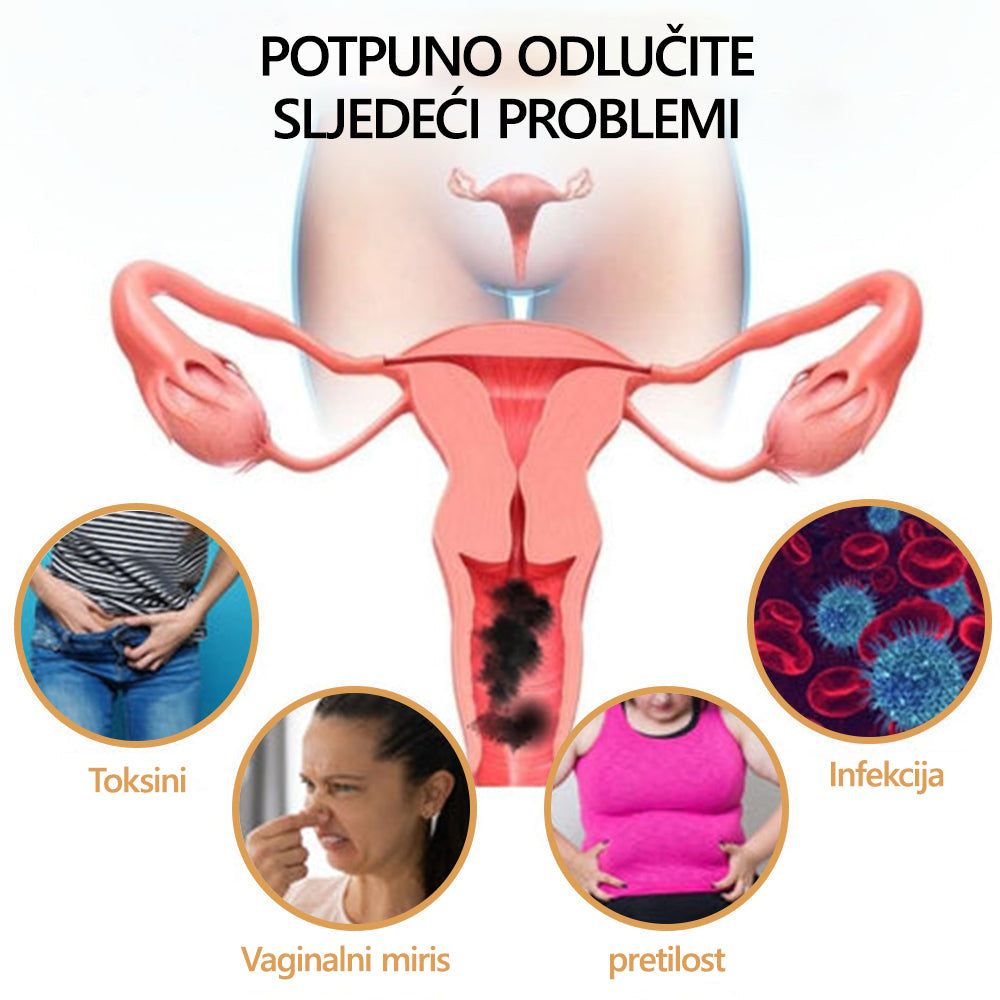 LEFUN™ Ženski balzam za intimnu njegu-podrška u menopauzi, zateže vaginu, ublažava suhoću, svrbež i iritaciju – bez hormona🎈🎈