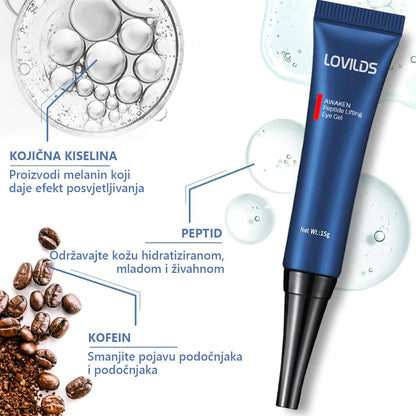 LOVILDS™ 💖 Dr. Gerald Jarl - Preporučeni proizvodi Hrvatskog očnog centra: Awaken peptidni lifting gel za oči x