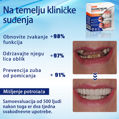 Bikenda™ Silikonski Set Za Mjerenje Proteza 🧨🧨 (👩‍🔬 CED sukladan, odobren od strane profesionalnih stomatologa)