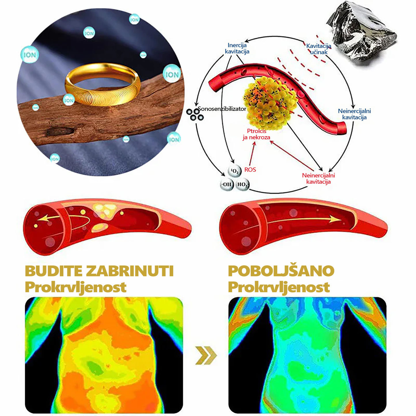 CZTICLE™ prsten za limfnu magnetsku terapiju za mačke💖 Vremenski ograničena ponuda👑👑