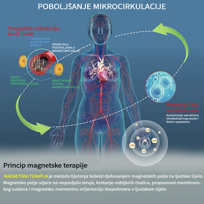 ✨✨✨Magnetology Moissanite dijamantni prsten💖PRODAJA ZADNJEG DANA - 80% POPUSTA