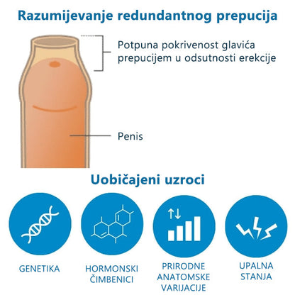 BruteCo™ gel za korekciju neželjene kožice(🔥 Zadnji dan akcije, 80% popusta🔥)