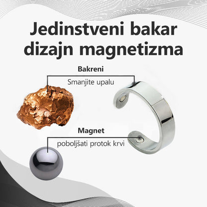 Službena robna marka 🚀CZTICLE™ CopperMag prsten za terapiju prostate x