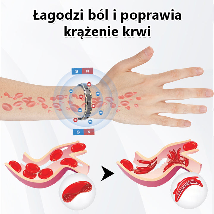 🚀🚀CZTICLE™ Opaska odnowy prostaty CopperPulse💪