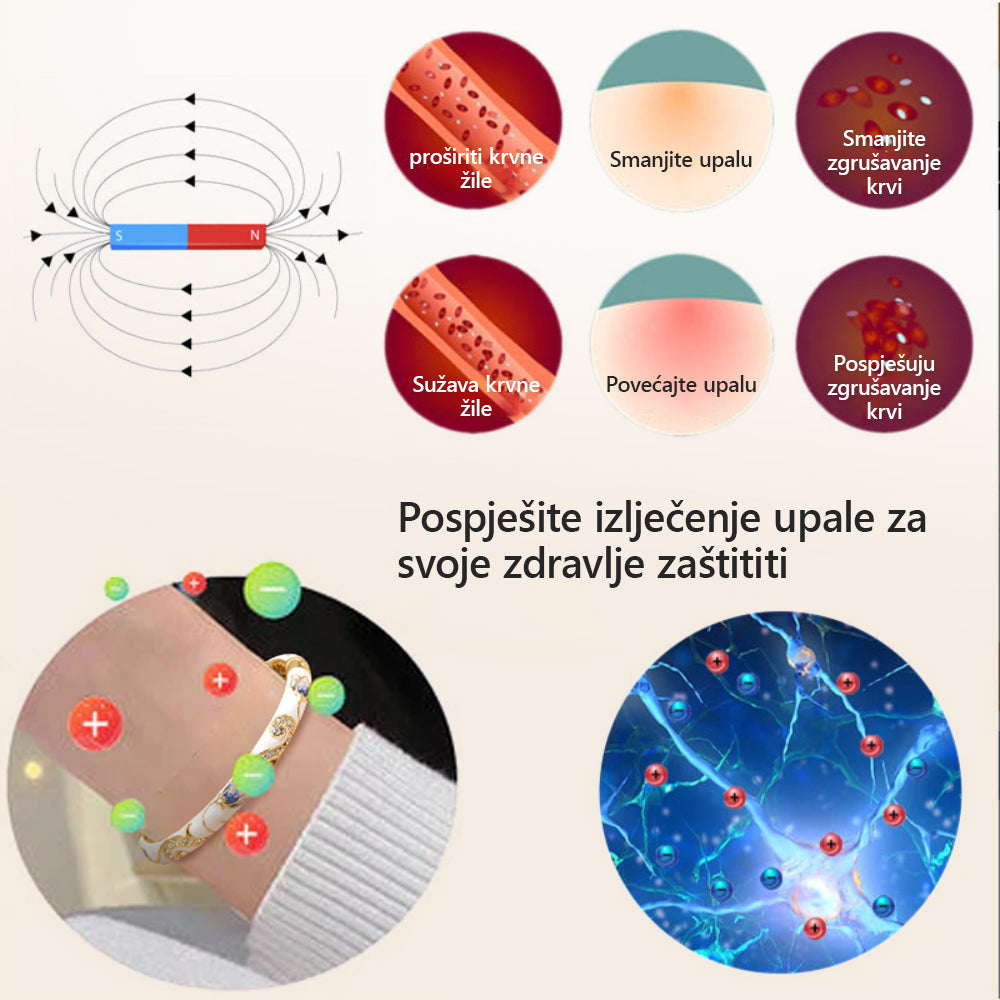 CZTICLE™👩‍⚕️ Cloisonné Emajl Limfatička Magnetska Terapijska Zlatna Narukvica🔥🔥🔥