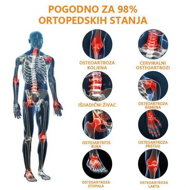 🔥🔥ArthroFree™ Krema za zacjeljivanje kostiju protiv bolova s pčelinjim otrovom🐝(Posebno za starije osobe & AAOS preporučuje)