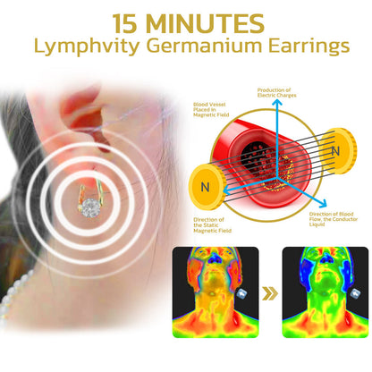 🔥LAST DAY SALE-80% OFF)Histone Lymphvity MagneTherapy Germanium Earrings